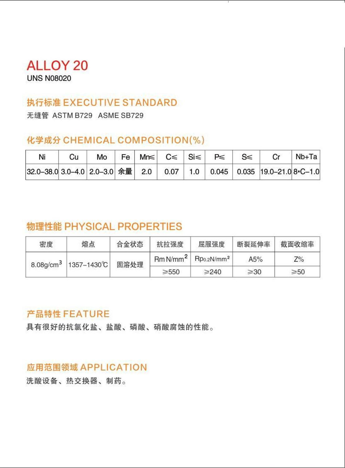 ALLOY 20.jpg