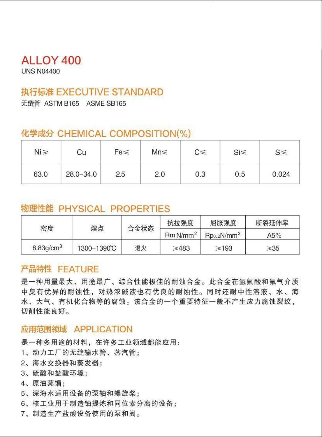 ALLOY 400.jpg